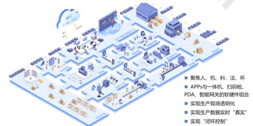 萬騰科技榮膺華為云市場(chǎng)2021年度兩項(xiàng)大獎(jiǎng)